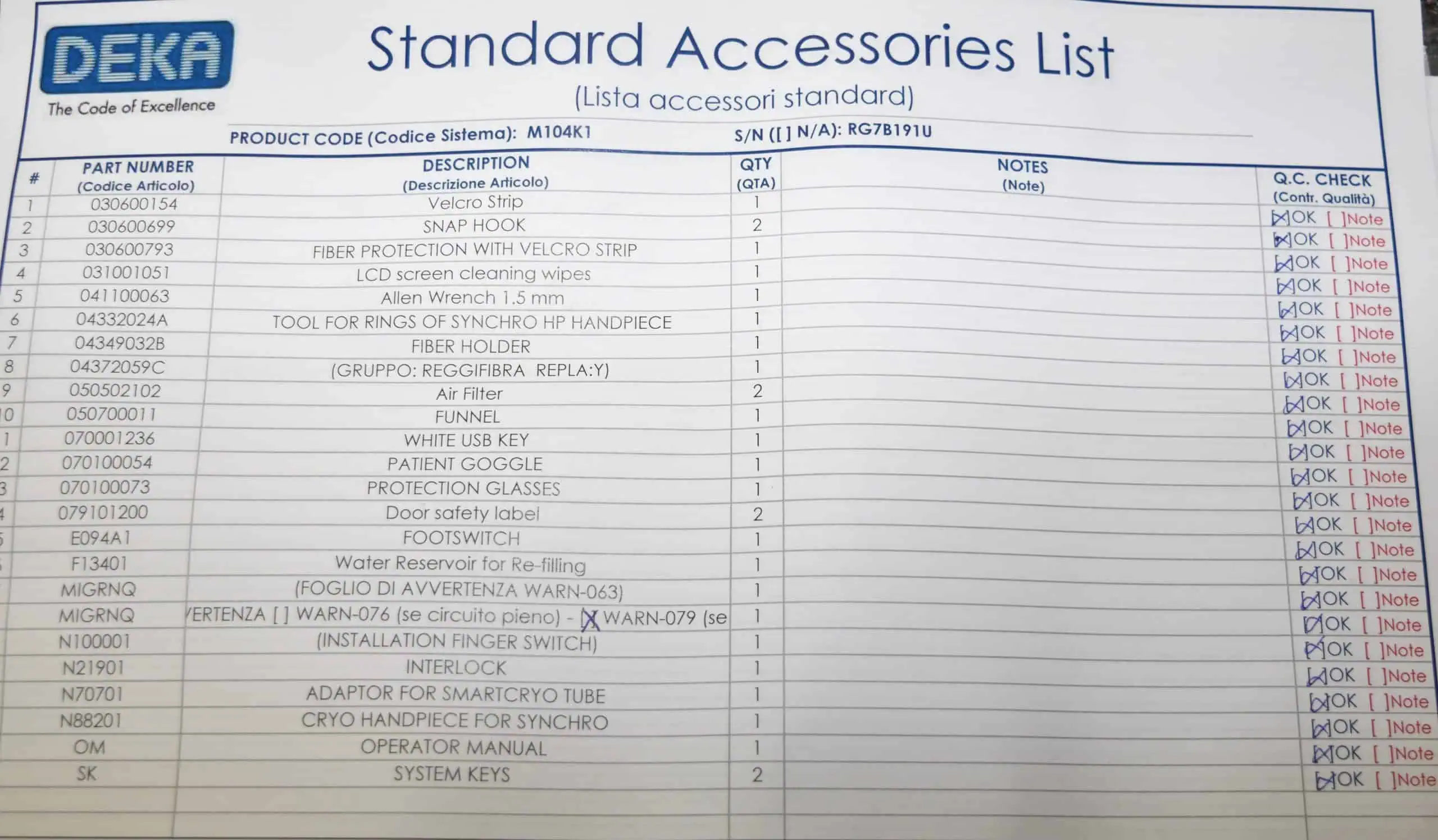 A printed Standard Accessories List from DEKA for the Synchro Replay, displaying part numbers, descriptions, quantities, and notes for medical equipment components in a table format.
